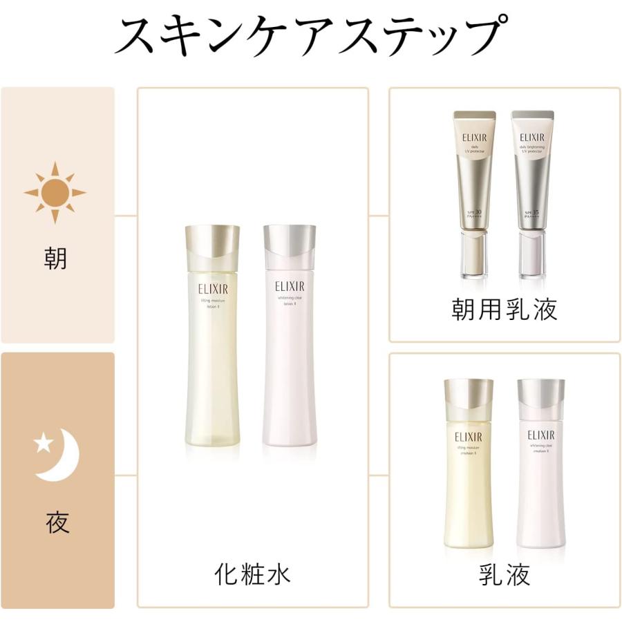 資生堂 エリクシール シュペリエル デーケアレボリューション SP+ (朝用乳液) SPF50+・PA++++ 35ml  【国内正規品 送料無料】｜market-sakaei1231｜05