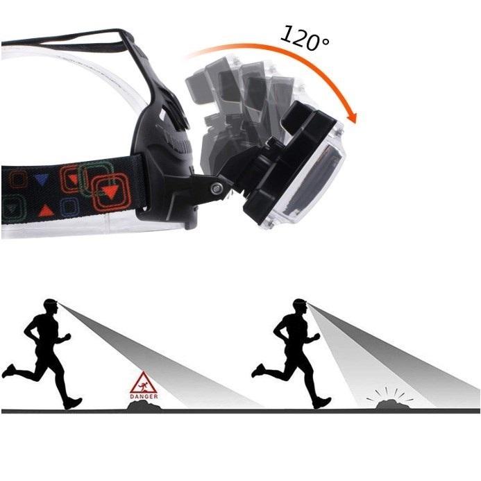 超強力 巨大COB 単品 LED ヘッドライト CREE以上 長時間点灯 ヘッドランプ 釣り 登山 防災 キャンプ :202101311647:マーケット - 通販 - Yahoo!ショッピング 超強力 巨大COB 単品 LED ヘッドライト CREE以上 長時間点灯 ヘッドランプ 釣り 登山 防災 キャンプ :202101311647:マーケット - 通販 - Yahoo!ショッピング
