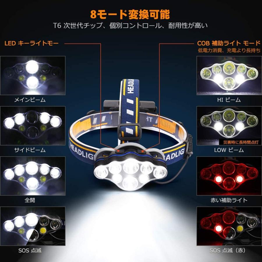 ヘッドライト 充電式 充電器 led 最強ルーメン ledヘッドライト ヘットライト ヘルメット 超強力 明るい 釣り 18650 超強力８灯 単品 H｜market1234｜03