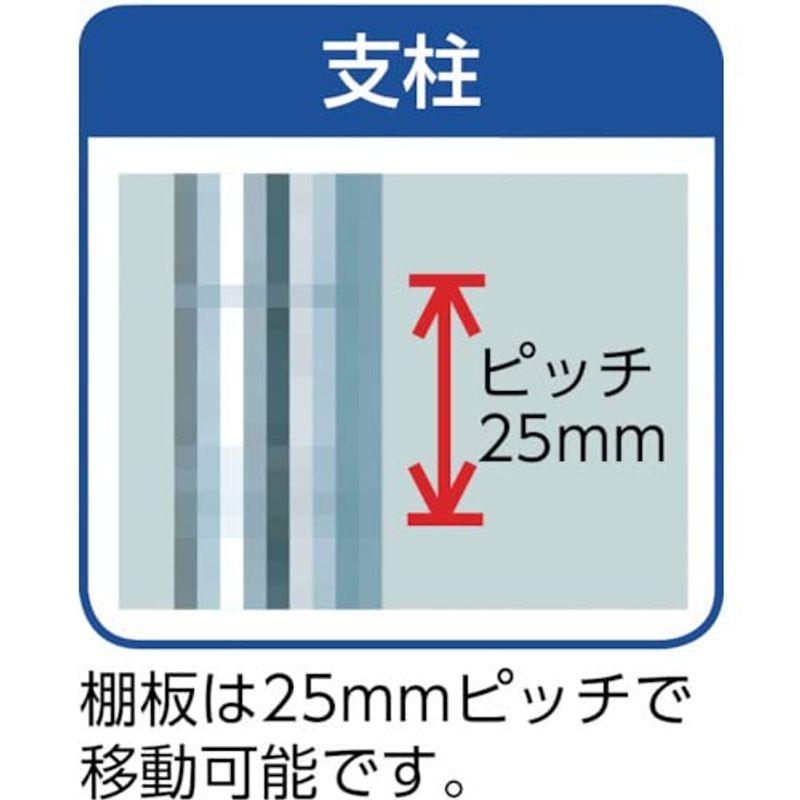 ステンレス製メッシュラック　TSM-5364