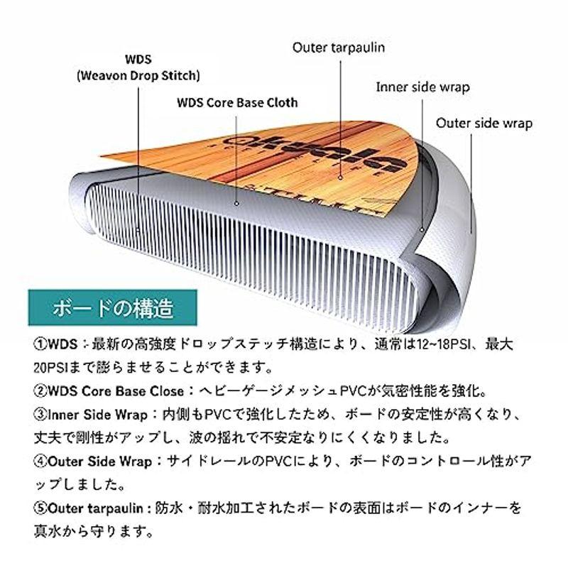 中古商品は完璧な物 AKUALA(アクアラ) スタンドアップパドル