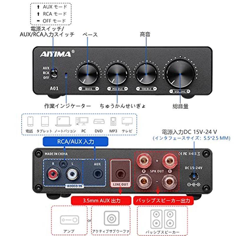 AIYIMA A01 2.0/2.1 チャンネルアンプ 100W*2 パワーアンプ