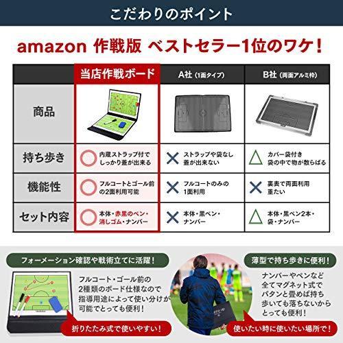 納得できる割引 Mahha Up サッカー 作戦 ボード 戦術ボード 作戦盤 フットサル Cisama Sc Gov Br