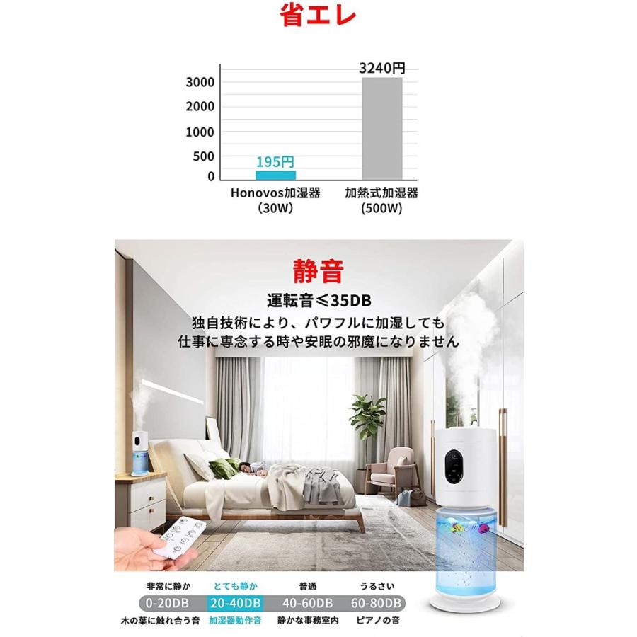 限定30セット Honovos 加湿器 超音波式 アロマディフューザー 卓上 3l大容量 早期予約特典あり 家電 スマホ カメラ Rspg Spectrum Eu