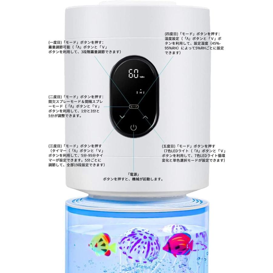 限定30セット Honovos 加湿器 超音波式 アロマディフューザー 卓上 3l大容量 早期予約特典あり 家電 スマホ カメラ Rspg Spectrum Eu