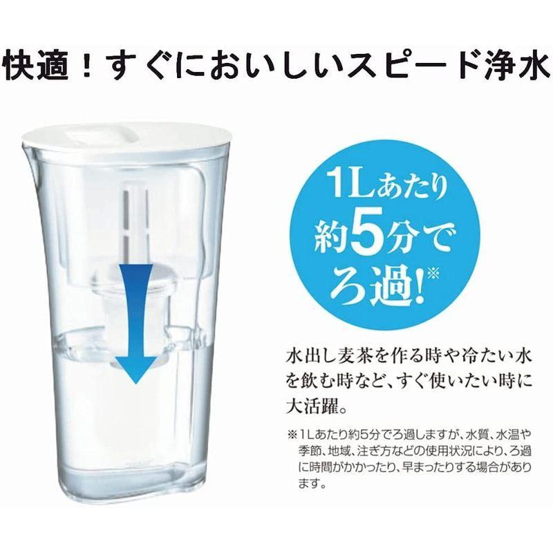 セット買い東レ トレビーノ ポット型浄水器 Pt302f 標準タイプ 1 2l トレビーノ 浄水器 ポット型 交換用 カートリッジ 浄水器部品 アクセサリー Mail Foamitnow Com