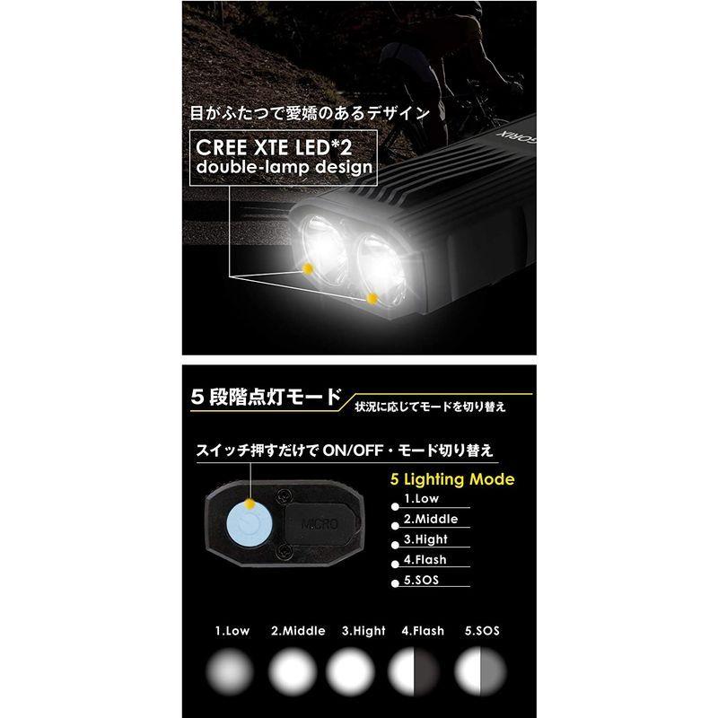 GORIX(ゴリックス) 自転車ライト 高防水 usb充電 高輝度LEDライト 明るい 盗難防止 ヘッドライト フロントライト (GX-FL｜marketview｜05