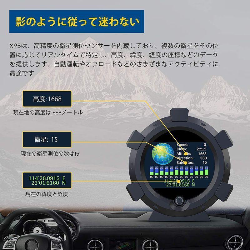 Hudヘッドアップディスプレイ 車の傾斜計 Gpsモード搭載 車載スピードメーター 警報機能 スロープメーター 車のコンパス プロトラクター マーケットビュー 通販 Yahoo ショッピング