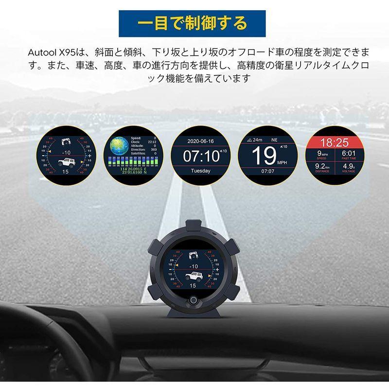Hudヘッドアップディスプレイ 車の傾斜計 Gpsモード搭載 車載スピードメーター 警報機能 スロープメーター 車のコンパス プロトラクター マーケットビュー 通販 Yahoo ショッピング