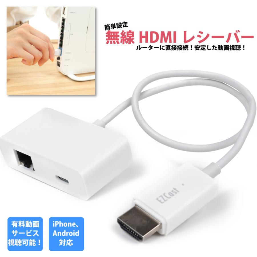 春夏新作 Android ミラーリング ワイヤレス Mirascreen ドングルレシーバー Bluetooth LAN 対応 iPad アダプタ Wi -fi 4K 有線 ドングル Anycast hdmi iPhone 変換 PCケーブル、コネクタ