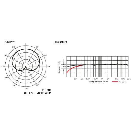 audio-technica AE3000　コンデンサーマイク【区分A】｜marks-music｜02