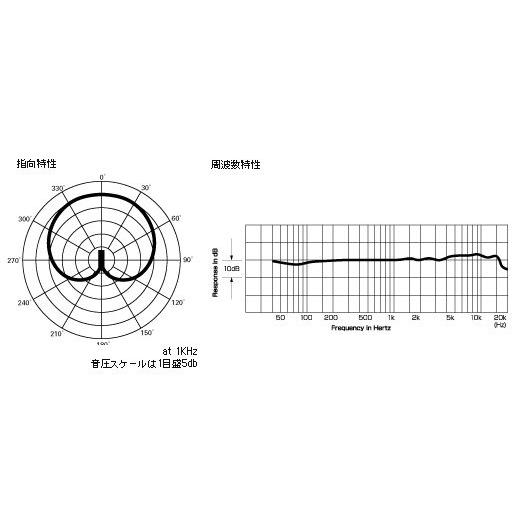 audio-technica AT2020　コンデンサーマイク［宅配便］【区分A】｜marks-music｜02