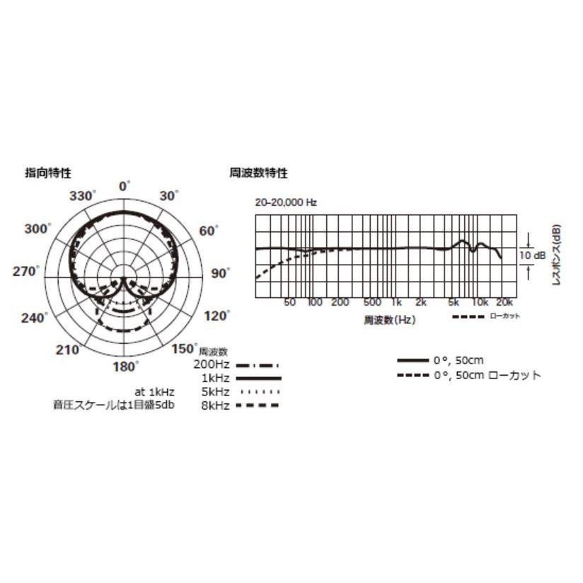 オーディオテクニカ audio-technica AT4040 コンデンサーマイク オーディオテクニカ audio-technica AT4040 コンデンサーマイク