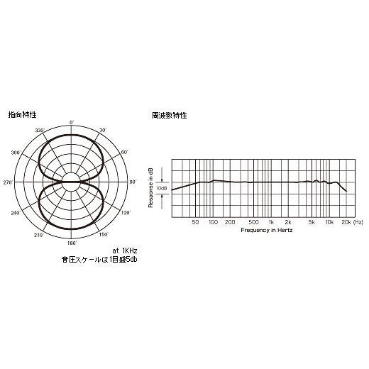audio-technica AT4081_1