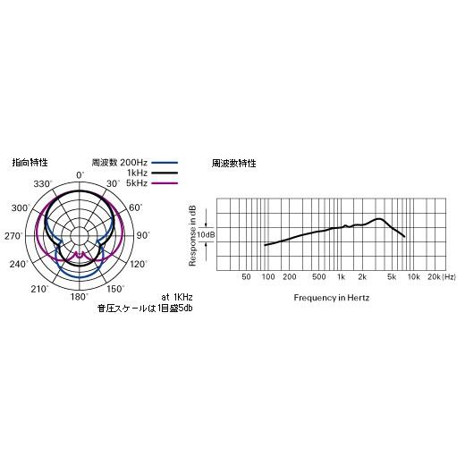 audio-technica HYP-190H【区分A】｜marks-music｜02