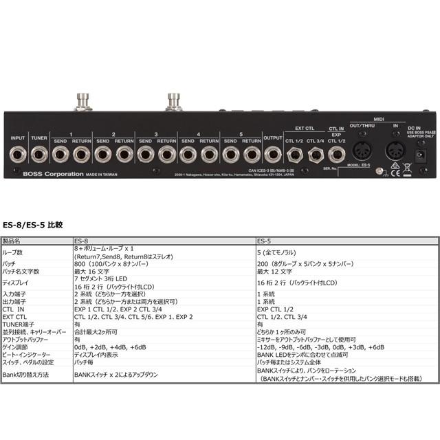 BOSS（ボス） BOSS ES-5 マルチエフェクター : マークスミュージック