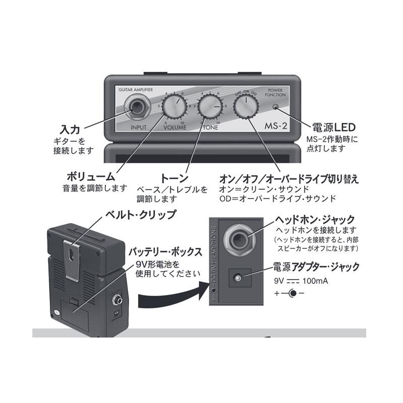 Marshall MS-2 BLACK　ミニギターアンプ [宅配便]【区分A】｜marks-music｜02