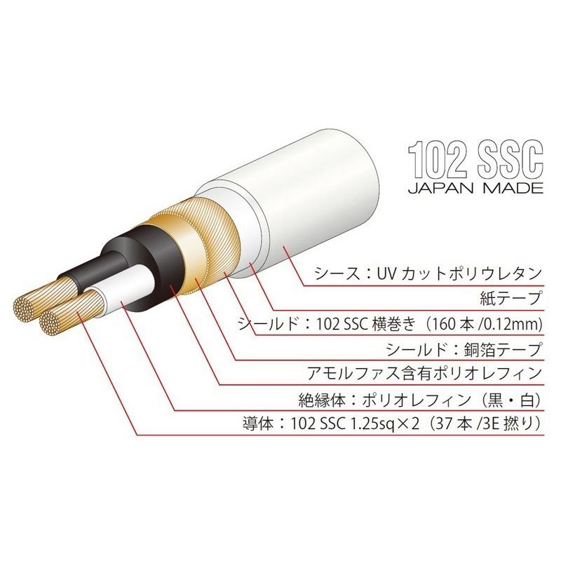 OYAIDE XLRケーブル TUNAMI TERZO XX V2 [0.7mペア]の画像