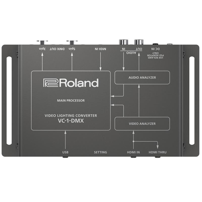 ローランド Roland VC-1-DMX ビデオ ライティング コンバーター  