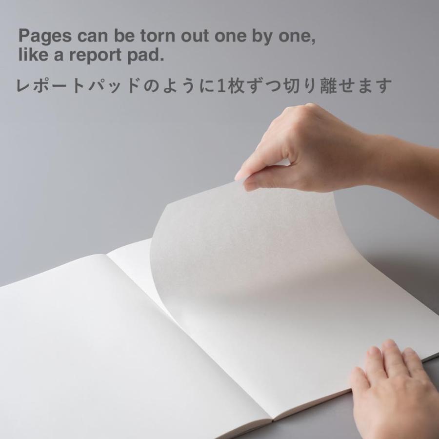EDiT マークス 手帳用紙を使ったノート・A4・160ページ 5mm方眼罫 7mm横罫 無地 切り離せる 薄い 軽い 薄型 軽量 思考ノート 会議 記録 スケッチ シンプル | MARK'S | 08