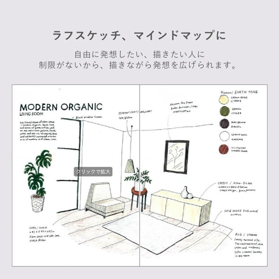 EDiT マークス 手帳用紙を使ったノート・A4・160ページ 5mm方眼罫 7mm横罫 無地 切り離せる 薄い 軽い 薄型 軽量 思考ノート 会議 記録 スケッチ シンプル | MARK'S | 11