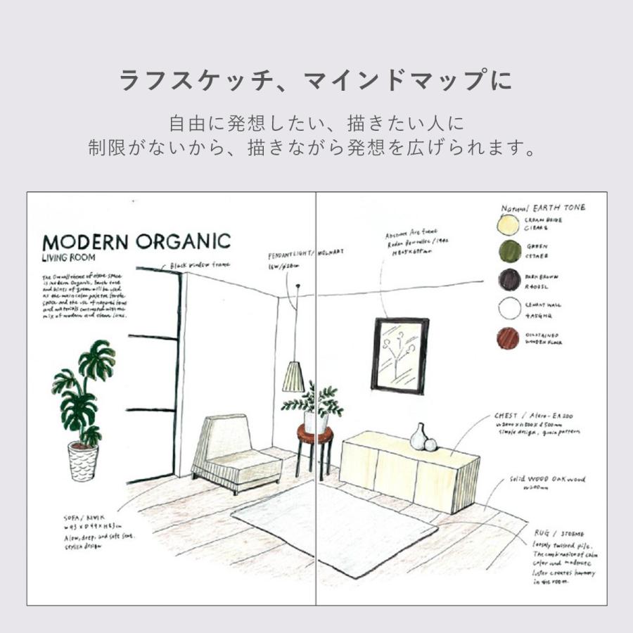 EDiT マークス 手帳用紙を使ったノート・A4・160ページ 5mm方眼罫 7mm横罫 無地 切り離せる 薄い 軽い 薄型 軽量 思考ノート 会議 記録 スケッチ シンプル | MARK'S | 11