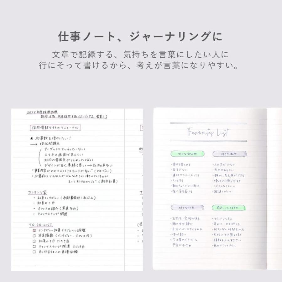 EDiT マークス 手帳用紙を使ったノート・A5・160ページ 5mm方眼罫 7mm横罫 無地 切り離せる 薄い 軽い 薄型 軽量 思考ノート 会議 記録 スケッチ シンプル | MARK'S | 10