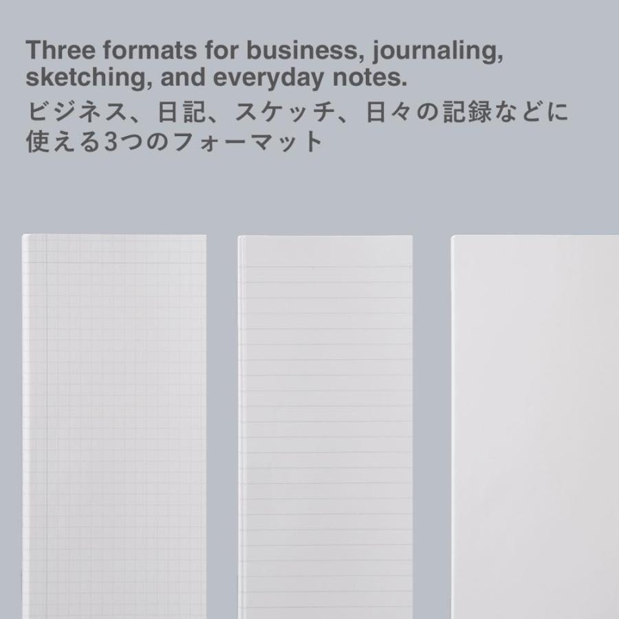 EDiT マークス 手帳用紙を使ったノート・A6・160ページ 5mm方眼罫 7mm横罫 無地 切り離せる 薄い 軽い 薄型 軽量 思考ノート 会議 記録 スケッチ シンプル | MARK'S | 07