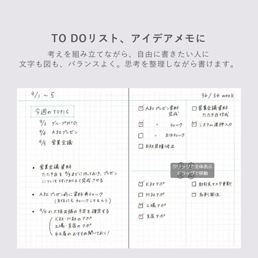 EDiT マークス 手帳用紙を使ったノート・A6・160ページ 5mm方眼罫 7mm横罫 無地 切り離せる 薄い 軽い 薄型 軽量 思考ノート 会議 記録 スケッチ シンプル | MARK'S | 09