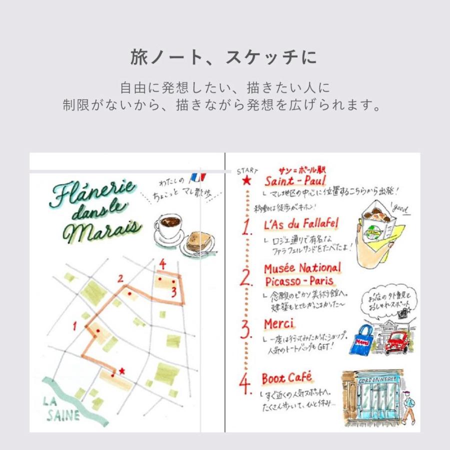 EDiT マークス 手帳用紙を使ったノート・A6・160ページ 5mm方眼罫 7mm横罫 無地 切り離せる 薄い 軽い 薄型 軽量 思考ノート 会議 記録 スケッチ シンプル | MARK'S | 11