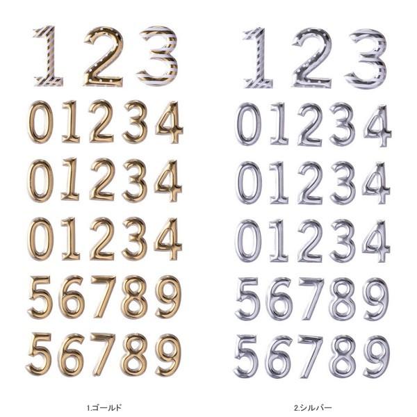 ナンバーステッカー スクラップホリック シール 数字 シルバー ゴールド マークス Sch Dpt05 Online Mark S 通販 Yahoo ショッピング