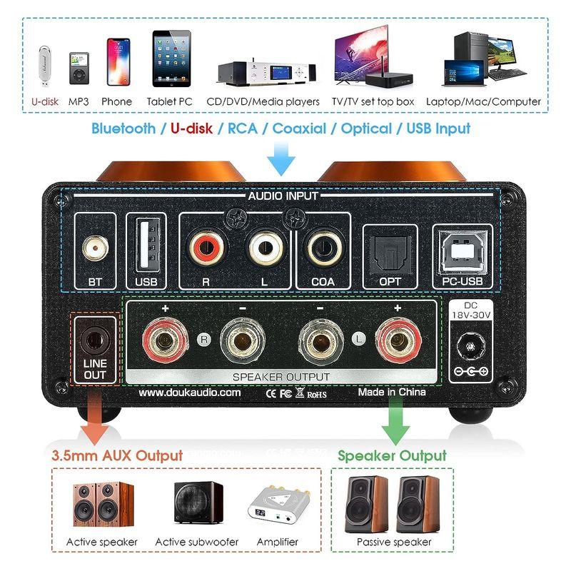 Nobsound ST-01 PRO 6K4 Bluetooth 5.0 真空管アンプ VUメーター USB DAC COAX/OPT パワ ST PRO 6K4 Bluetooth 真空管アンプ VUメーター USB DAC COAX/OPT パワ