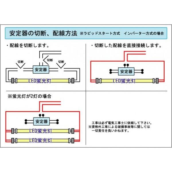 【110型MWBR】 代引き発送不可 個人宅発送不可 LED蛍光灯 110W形 110W 110型 110形 110W型 6000lm 昼白色5000k 両側給電 フリッカーレス｜marriage｜05