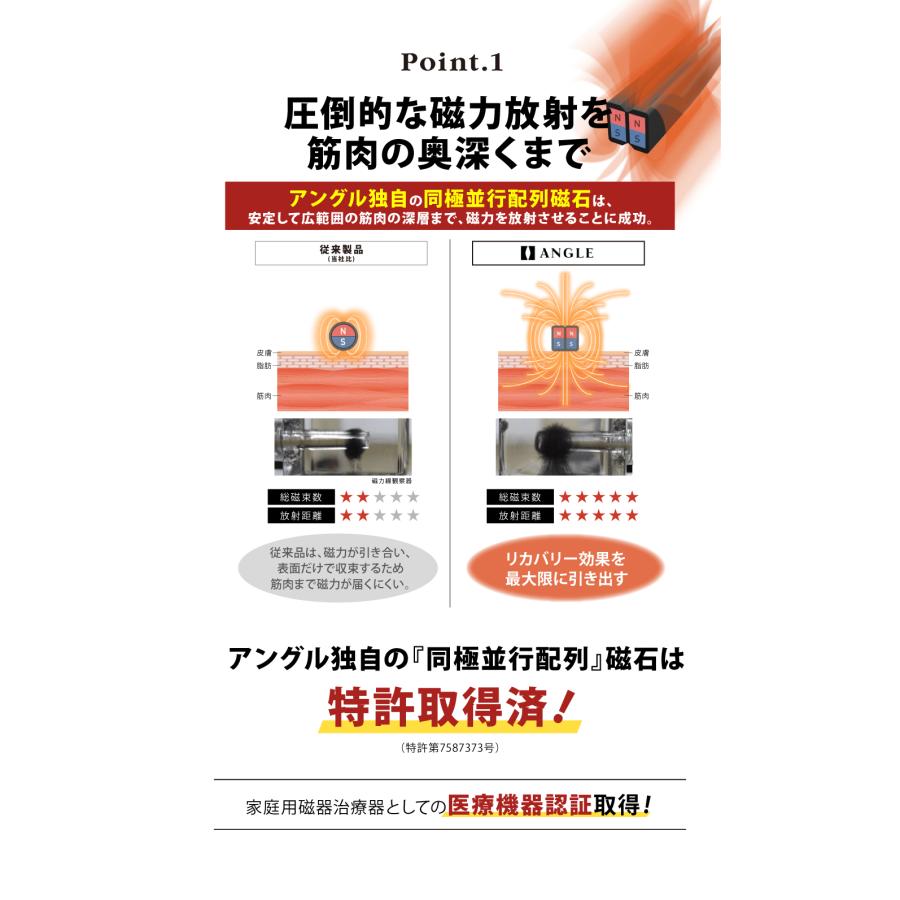 父の日 ギフト 磁気ネックレス メンズ レディース WBC代表選手着用