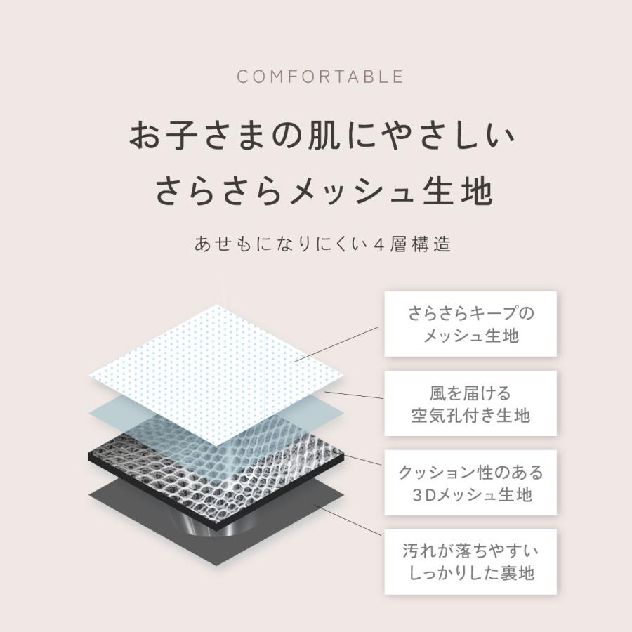 BABYKURU 公式 ベビーカーシート 夏 シートのみ ファン 足元防水 正規