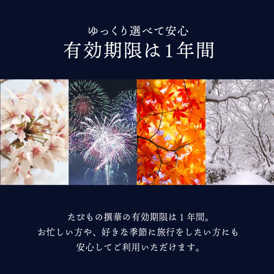 旅行券 カタログギフト 2万円 カードタイプ JTB 内祝い お返し 出産