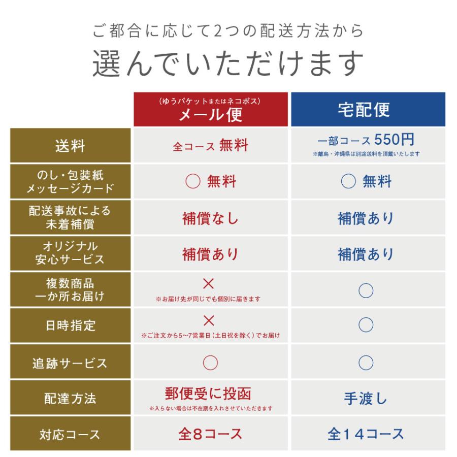 内祝い カタログギフト 父の日 マリープレシャスギフトカタログ BO 2800円コース グルメ 出産祝い 結婚 お返し 快気祝い 香典返し お中元 2024｜marry-gift｜17