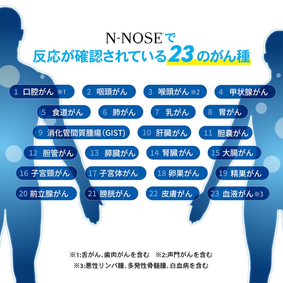 癌検査キット ガン検査 尿で全身のがんリスク早期発見 自宅 手軽 N