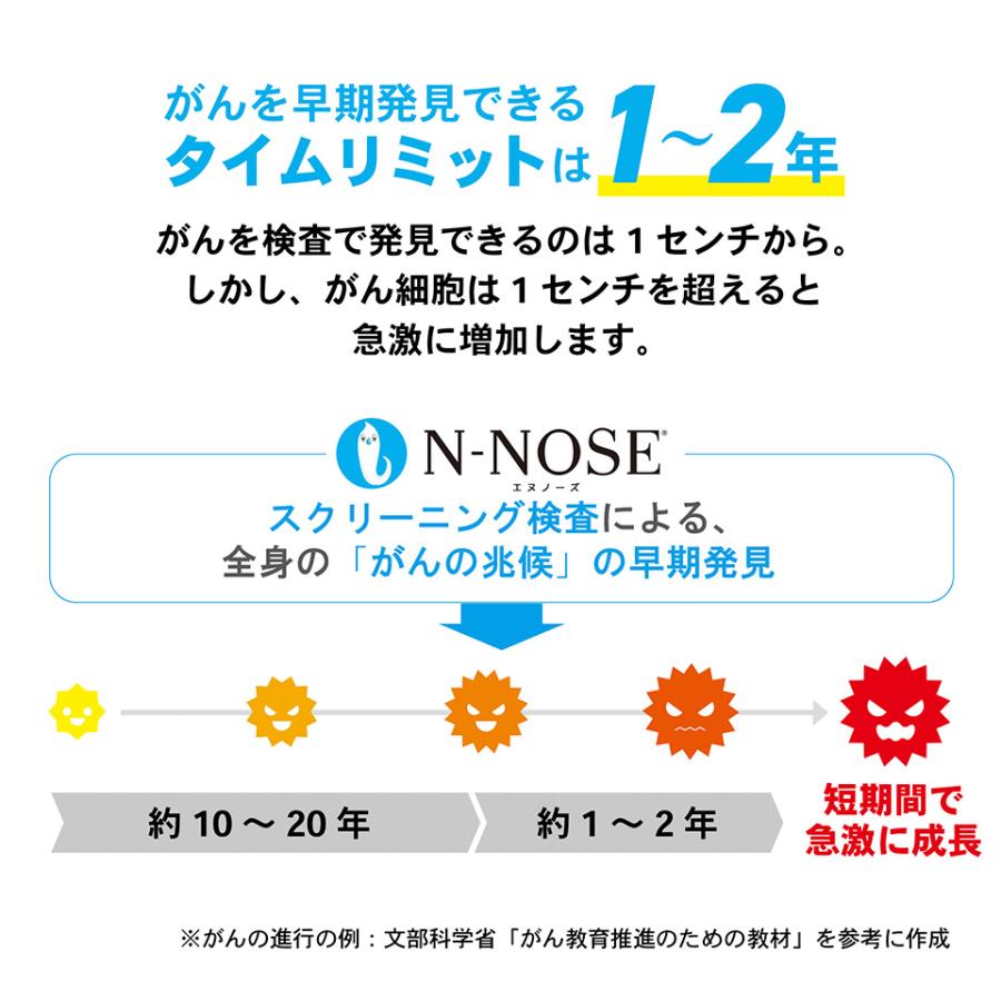 癌検査キット ガン検査 尿で全身のがんリスク早期発見 自宅 手軽 N