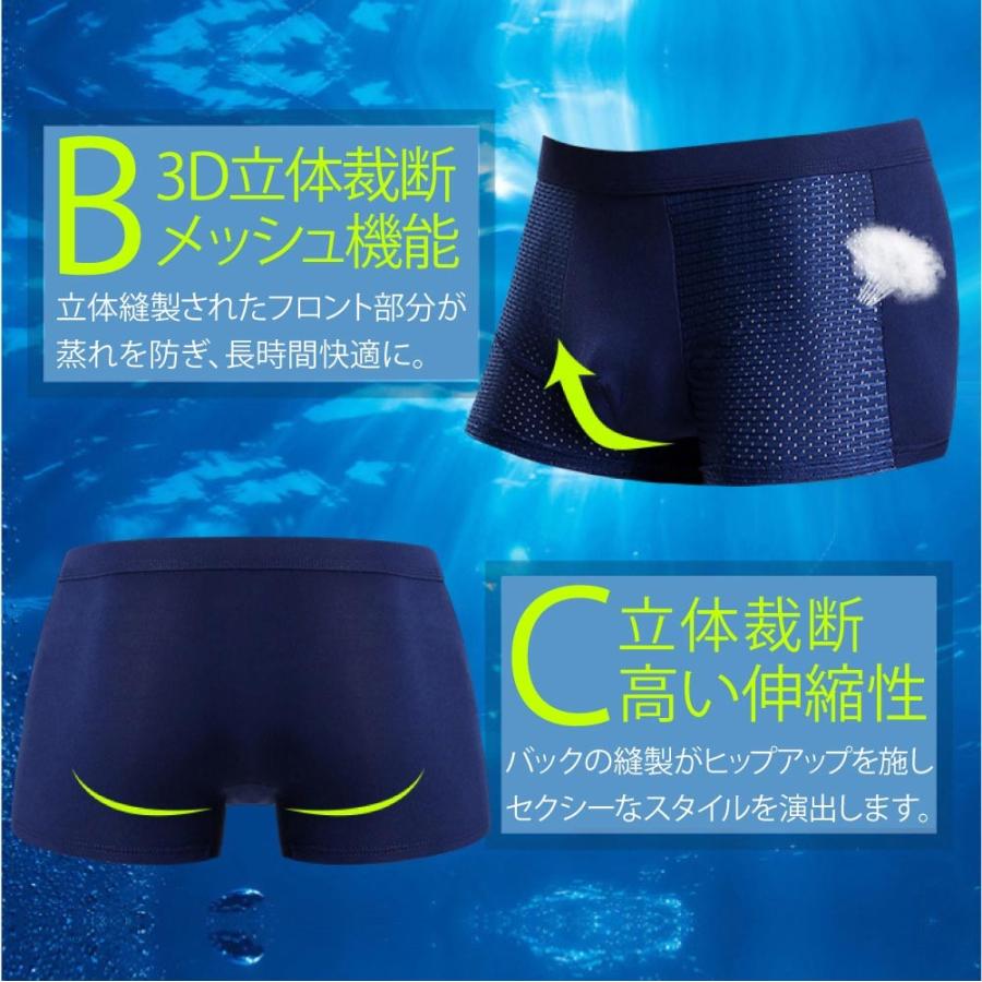 ボクサーパンツ メンズ メッシュ ローライズ レギュラーサイズから大きいサイズまで 履き心地の良い速乾 パンツ 単品 清涼 爽快 薄手 無地 送料無料 G0702 インナーショップ マースマーズ 通販 Yahoo ショッピング