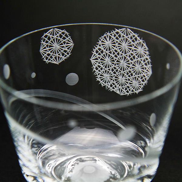 富士山グラス 灯 AKARI 田島硝子 限定デザイン グラス ギフト