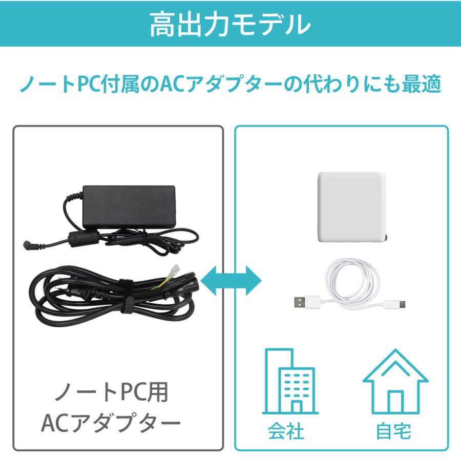 急速充電器  PD 100W Gan 窒化ガリウム iPhone15 アダプター 充電器 小型 3ポート スマートフォン ACアダプター USB-A USB-C 送料無料 FFF-ACC100CCA |  | 05