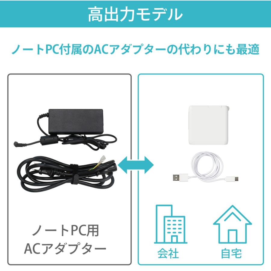 急速充電器  PD 65W Gan 窒化ガリウム iPhone15 アダプター 充電器 小型 3ポート スマートフォン ACアダプター USB-A USB-C 送料無料 FFF-ACC65CCA |  | 05