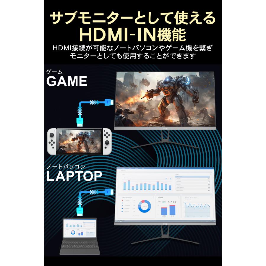 IRIE デスクトップパソコン Office付き 中古 27インチ オールインワン