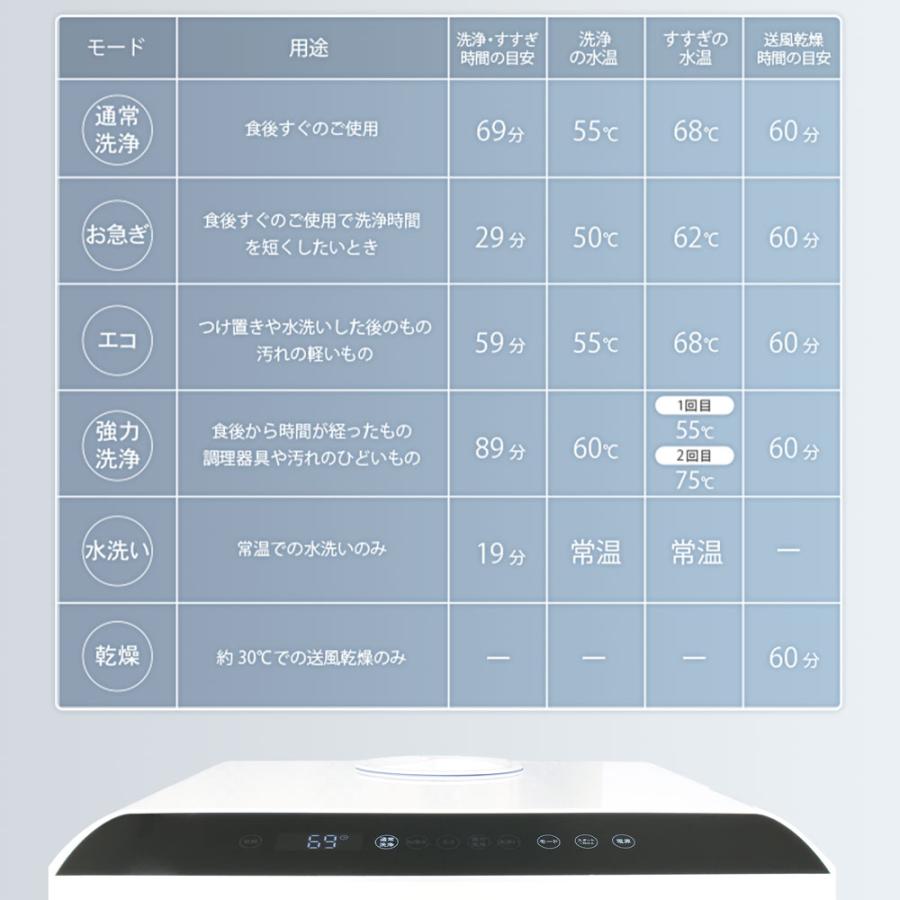 食洗機 食洗器 工事不要 食器洗い乾燥機 コンパクト 小型 タンク式 UV除菌 家族 一人暮らし 3人用 食器洗浄機 据置型食洗機 節水 節電 エコ IRIE FFF-DW36AW | IRIE | 06