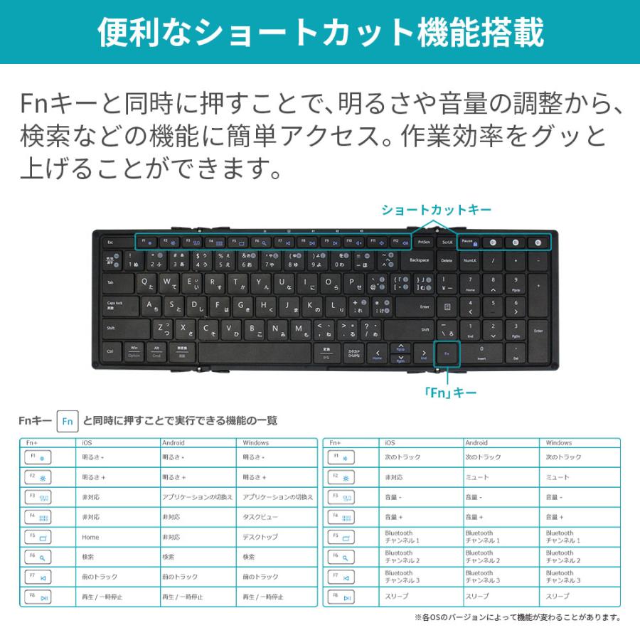 MARSHAL（PC） キーボード bluetooth 折り畳み テンキー付き