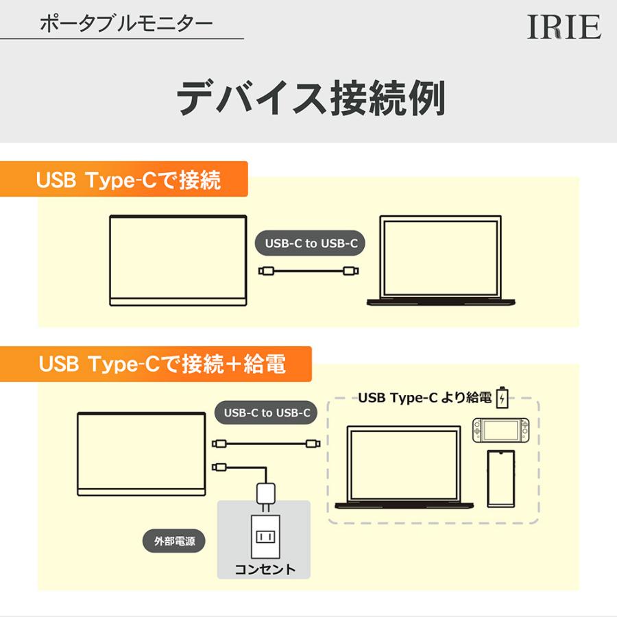 IRIE モバイルモニター ゲーム 15.6インチ switch フルHD IPS HDMI
