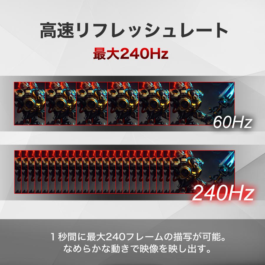 IRIE モニター ゲーミングモニター 24インチ 以上 24.5インチ 新品