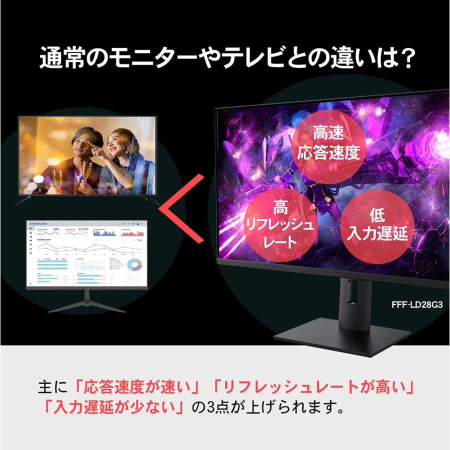 IRIE ゲーミングモニター 4K 144hz 28インチ HDR IPS 中古 ゲーミング