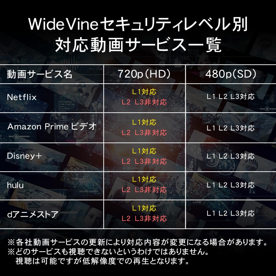 タブレットPC 本体 10.1インチ タブレット Wi-Fi Android12 L1  1300万画素 64GB 4GB RAM CPU 4コア WUXGA IPS 10型 IRIE FFF-TAB10B3 新品 送料無料 1年保証 | IRIE | 04